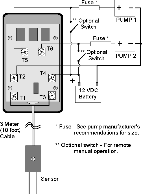 EFS20 Automatic Dual Bilge Pump 		Controller Internal Connection Diagram