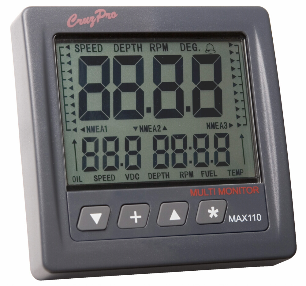 MaxVu110 Configurable Multi-Function Instrument