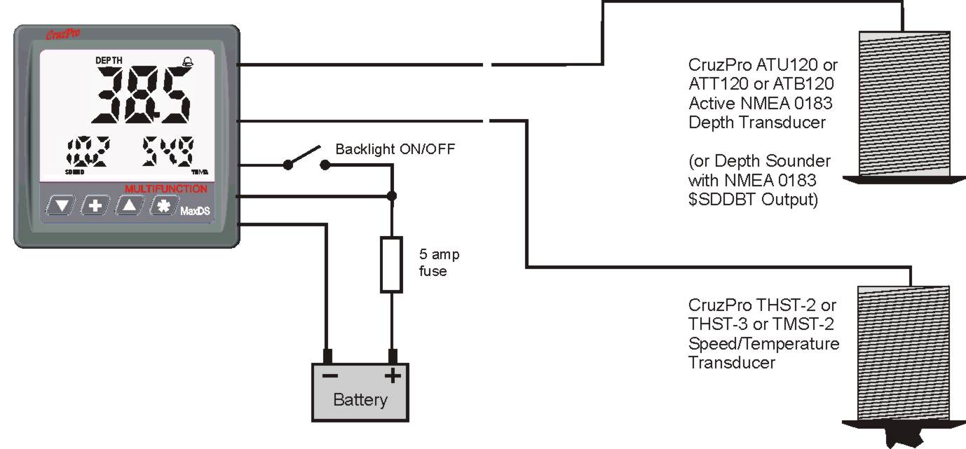 MaxDS110 Connection Diagram