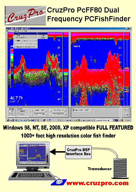 PC Fish Finder