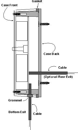 Case Side View