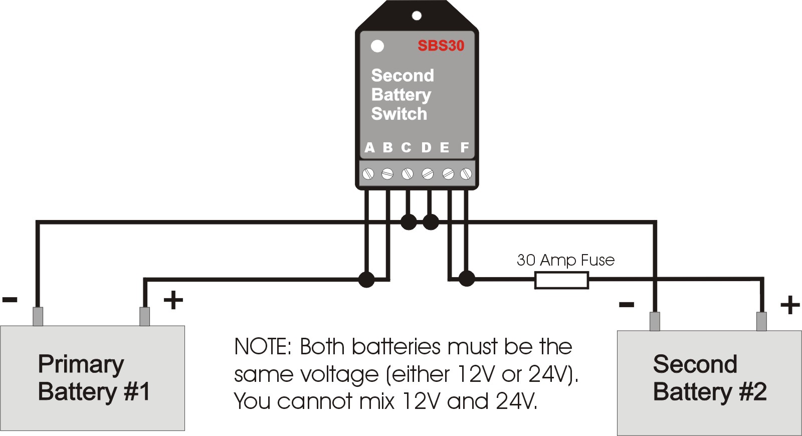 SBS-30 Connection Diagram
